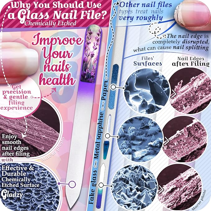 GLADZY 3D Czech Glass Nail File with Case – Crystal Nail File for Natural Nails, Double Sided Etched Surface, Comfort 3D Grip Handle, Professional Manicure Tool, Ethically Made in EU