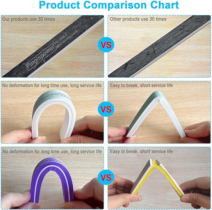 Nail Files and Buffers, 16PCS Professional Emery Boards Nail File & Buffer Block for Natural Nails,100/180 & 600/3000 Grit, Dual Sided Reusable Washable Manicure Kit for Women Home & Salon