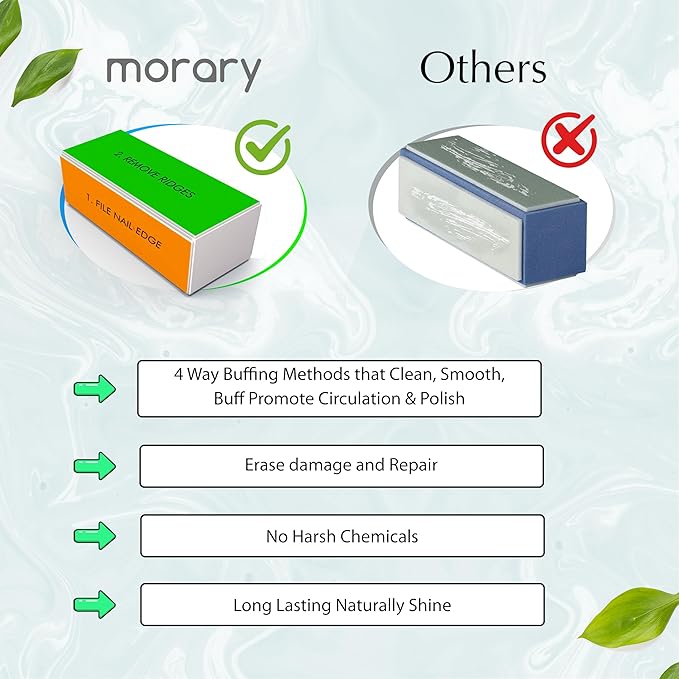 4 Way Nail Buffer Block Nail Shine Buffer Block for Natural and Acrylic Nails Smoother Buffing Block Polisher Fingernail File Buffer 240/400/1000/6000 Grit for Buffing Shinning