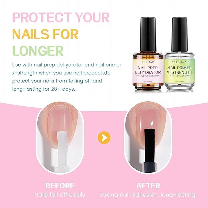 15ml Nail Prep Dehydrator & Primer X-Strength Set - Nail Bonding Kit with Cuticle Oil & Strengthener