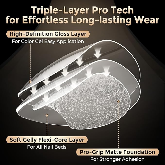 Short Almond Nail Tips: 504pcs Soft Gel Nail Tips Pre Etched Short Fake Nails, Half Matte Full Cover Clear Press on Nails for Nail Extension DIY Home, 12 Sizes Acrylic Gelly Tips