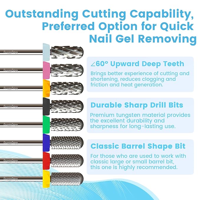 Super Cut Small Barrel 3/32'' Safety Tungsten Nail Drill Bits, Remove Gel Fast, Right handed, Suitable for Manicure Pedicure Cuticle Gel Polishing, Classic Round Top Bits, Grit: Fine.