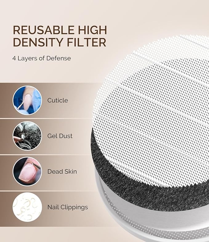 MelodySusie Compact Nail Dust Collector,Hpro 3800RPM Vacuum Fan Dust Extractor with Reusable Filter for Salon & Home