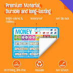 6 Pack Placemats for Kids, Non-Slip Washable Table Mat, Reusable Addition - Image 2