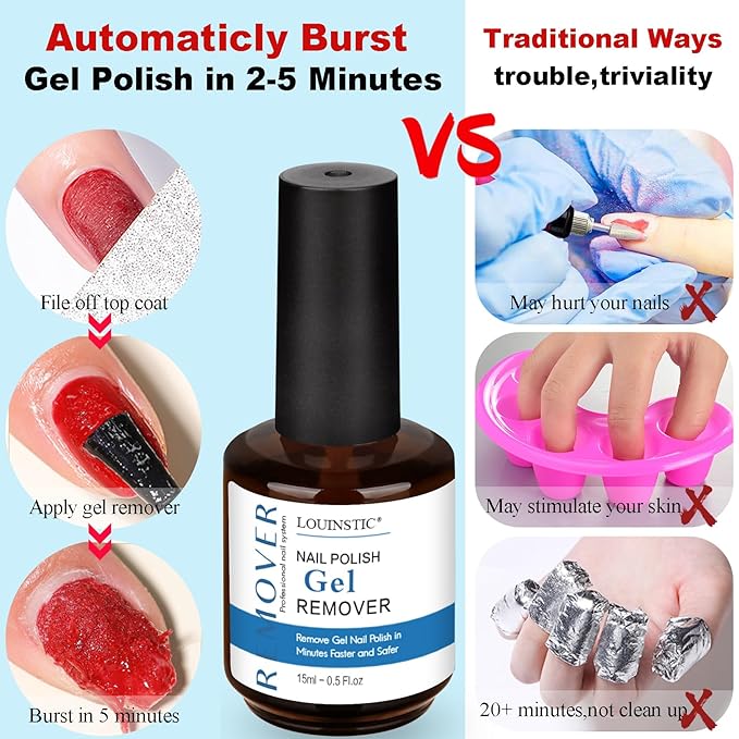 Gel Polish Remover, Gel Remover Kit Includes Cuticle Oil and Nail Polish Remover Tool No Soaking or Wrapping Removes Gel Polish in 2-5 Minutes