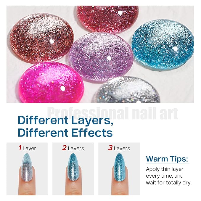 MIZHSE Quick Dry Glitter Blue Nail Polish, Fast Drying Nail Polish, 15ml High Glossy Sparkly Shiny Shimmer Nail Lacquer Nail Art Salon Manicure Home