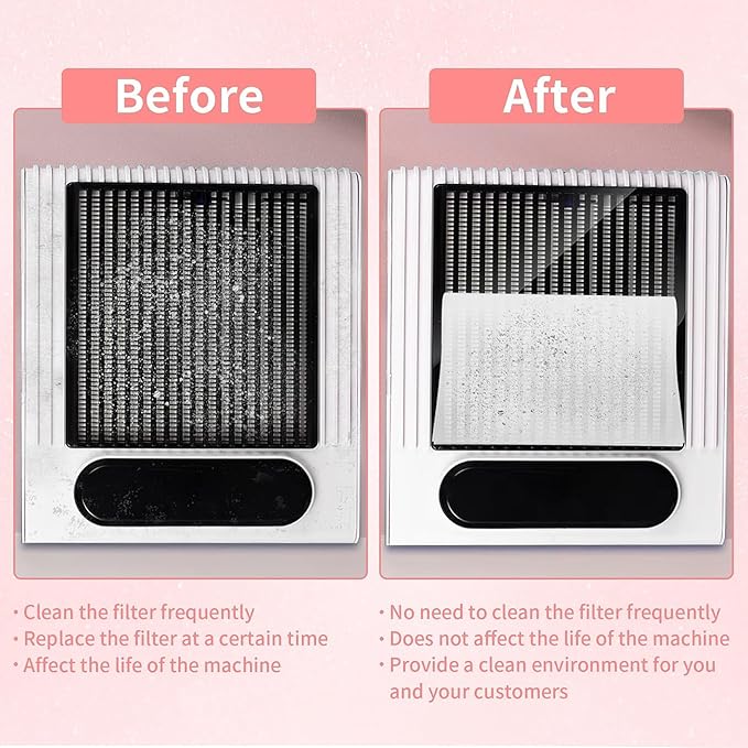 200 Nail Dust Collector Filter - Disposable Nail Fan Filter Paper Nail Vacuum Dust Filter Sheet for Nail Vacuum Cleaner Nail Filter Dust Collector Nail Accessories for Nail Salon Technician