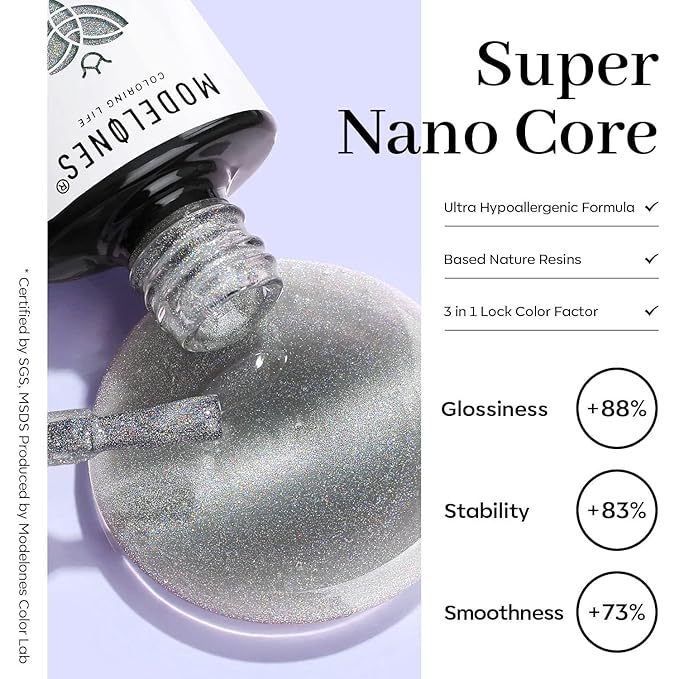 modelones Cat Eye Rainbow Gel Nail Polish Silver Glitter Holographic Glass 9D Cat Eye Gel Polish with Magnet Stick Soak Off U V Nail Lamp Summer Nail Art Top Coat Manicure Salon DIY Home 15 ML
