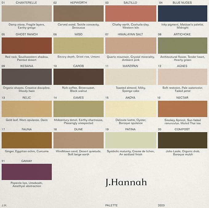 J. Hannah Nail Polish – Vegan, Non-Toxic, Cruelty-Free, Gluten-Free, Long Lasting, USA Made, Light, Dusty, Pale Pink Color (Agnes)