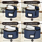 China Storage Containers 5-Piece Set Moving Boxes, Quilted Microfiber | - Image 4