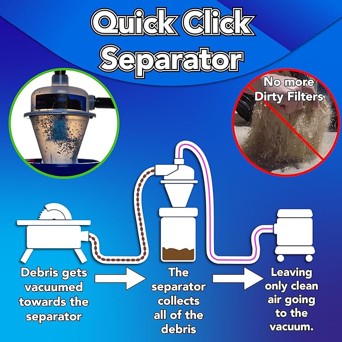 Cen-Tec Systems 97525 Quick Click Dust Collection Separator, Black