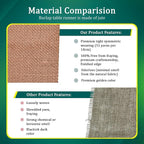 Burlap Lace Table Runner – 12”x 108” - Image 4