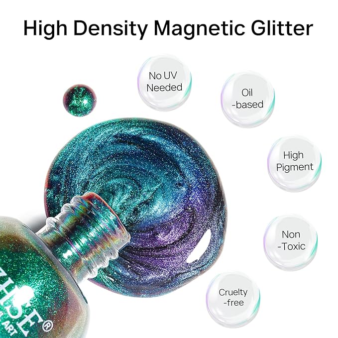MIZHSE Quick Dry 9D Cat Eye Nail Polish Non Gel, Green to Purple Magnetic Nail Polish with Magnet, Air Drying Fast Cateye Nail Lacquer Galaxy Effect Manicure Home Gift for Women 15ml