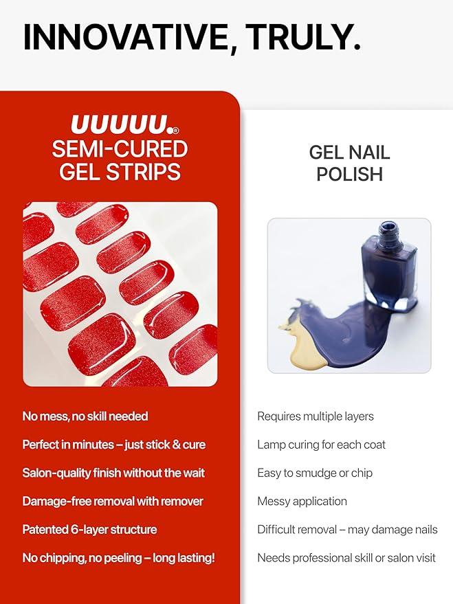 UUUUUU Semi Cured Gel Nail Strips | Salon-Quality | UV Free Gel Nail Wraps for Women | Easy Peel&Stick | Long-Lasting up to 14 Days | 28 Strips Set+File & Wipes | Gift-Ready (UGN075 - Blue Hawaii)