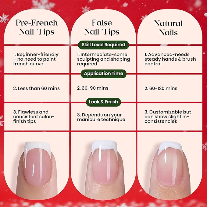 Beetles Pre-French Tips Gel Nail Tips - Pink Short Square Press On Nails,15 Sizes 150 Pcs 4 in 1 Nails Tip