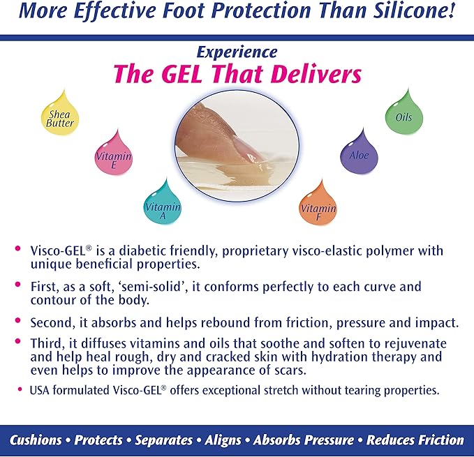 Pedifix Visco-gel Toe Separators, 2 - Count (Pack of 2)