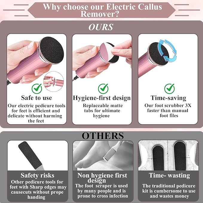 Electric Callus Remover for Feet, USB Power Supply Powerful Electric Foot File Sander Scrubber with Speed Controller & 60Pcs Replacement Sandpaper Disk for Dead Skin, Cuticles Pink